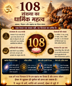 108 का महत्व